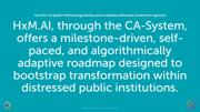 Slide: HxM.AI through the CA-System offers a milestone-driven roadmap