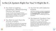 Slide: Is the CA-System right for you?