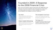 Slide: Founded in response to the 2008 financial crisis.