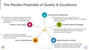 Slide: The Moolex Preamble of Quality & Excellence.