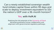 Slide: With HxM.AI, a UNIPAC Sovereign Fund infuse 10x GDP into the national economy?